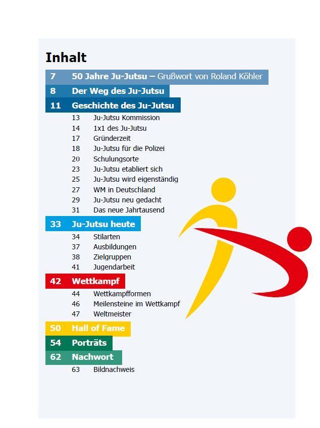 Buch "50 Jahre Ju-Jutsu in Deutschland - die Chronik"